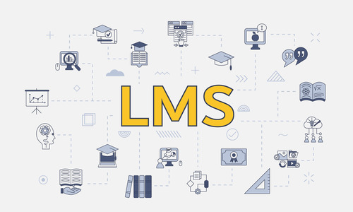 SAP SuccessFactors LMS Training